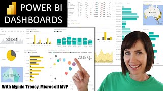 How to build Power BI Dashboards  FREE Download [upl. by Karlens]