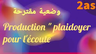 production écrite quotplaidoyer pour lécoute et la considérationquot 2as وضعية لكل الشعب [upl. by Nerak]