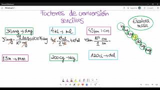 Factores de conversion sencillos [upl. by Stearn]