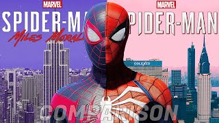 SpiderMan PS5  SpiderVerse VS Sinister Six  No Way Home Suits Transitions [upl. by Atteras]