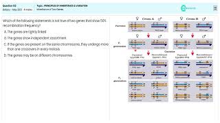 NEET 2013 Botany Principles of Inheritance  Inheritance of Two Genes Explained Q132 [upl. by Misa85]