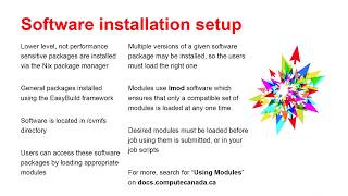 Software environment [upl. by Ilsa]