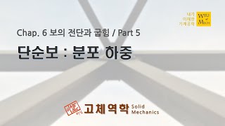 06장 보의 전단과 굽힘 part 5 단순보  분포하중  고체역학  재료역학 [upl. by Enela]