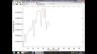 Potentiostatic  ACM Instruments [upl. by Ardnohsal]