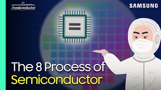 ‘Semiconductor Manufacturing Process’ Explained  All About Semiconductor by Samsung Semiconductor [upl. by Huntlee827]