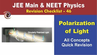 Polarization of Light  Wave Optics Part3  Checklist 46 for JEE amp NEET [upl. by Nabru790]