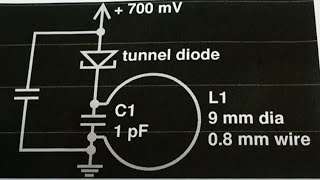 1817 Tunnel Diode AI301G part 3 of 3 Oscillator [upl. by Fugere402]