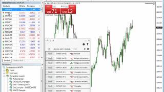 Autochartist nuova versione del software per visualizzare i pattern di analisi tecnica [upl. by Klaus840]