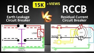 how do work ELCB difference between ELCB and RCCB 🤔electricelectricalknowledgetecnologyshorts [upl. by Neysa96]