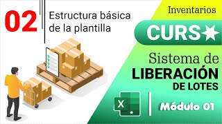 VIDEO 02  Estructura básica de la plantilla  LIBERACIÓN DE LOTES [upl. by Odel254]