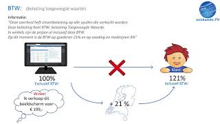 Procenten 8 oude waarde berekenen  wiskunde TV [upl. by Mahoney461]