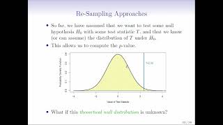 Statistical Learning 136 Resampling Approaches [upl. by Ahsar421]