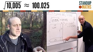 How to find a square root [upl. by Assener]