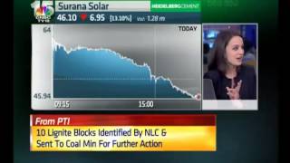 Surana Solar and the case of the other Rakesh Jhunjhunwala  Closing Bell [upl. by Donoghue]