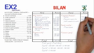 Bilan  Exercice 2 [upl. by Nahtonoj]