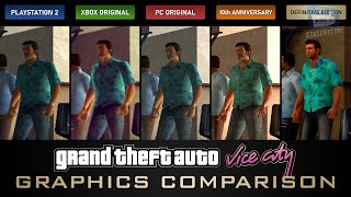 GTA Vice City Definitive Edition Comparison  PS2  Xbox  PC  Mobile  Remaster [upl. by Ahsinawt]