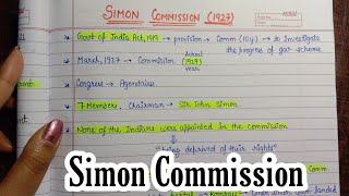 कब और क्यों साइमन कमीशन भारत आया Simon Commission kab aur kyun Bharat aaya [upl. by Eiffub]