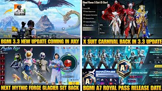 ✅ Bgmi 33 New Update  Bgmi Next X Suit  Next Mythic Forge Bgmi  A7 Royal Pass Bgmi Release Date [upl. by Asselem734]