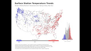 Visualizing Max Temperature Trends in the USA [upl. by Huebner]