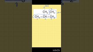 Organik kimya bileşik adlandırma kimya ayt shorts [upl. by Ruon]