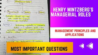 Henry Mintzbergs Managerial Roles  Extremely simplified importantquestionseries highlyimportant [upl. by Ailema190]