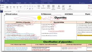 glycosides introduction [upl. by Hepzi65]