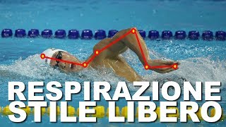 NUOTO Respirazione nello Stile Libero [upl. by Aynatal]