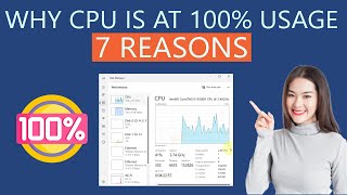 Why is CPU Usage 100 when nothing is running  7 Reasons [upl. by Bigelow19]