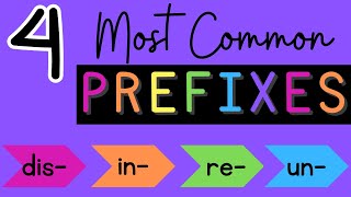 4 Most Common PREFIXES Vocabulary Building [upl. by Attena]