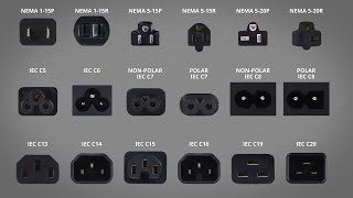 Power Connectors  Overview [upl. by Nnaaras41]