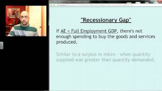 AP Macro Unit 2 Screencast 7  Equilibrium GDP and Full Employment GDP [upl. by Downes]