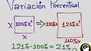 Variación Porcentual [upl. by Gowon520]