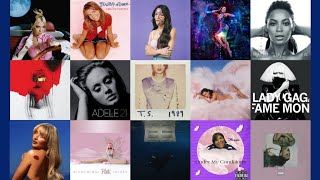 Top 100  álbumes femeninos más escuchados de todos los tiempos Spotify  YouTube [upl. by Cassiani]