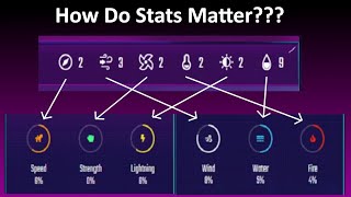 Pegaxy Stats Update Strategy Theory And Win Rate Results [upl. by Gordie185]