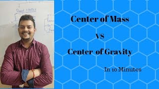 Center of Mass vs Center of Gravity As Fast As Possible [upl. by Elspeth]