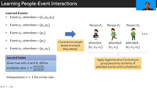 PRERECORDED VIDEO Main Track PerCom 2022  SmartSPEC Customizable Smart Space Datasets via Even [upl. by Naerda]