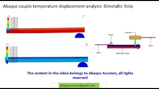 Abaqus couple temperature displacement analysis Bimetallic Strip Step by Step [upl. by Atiuqehc854]