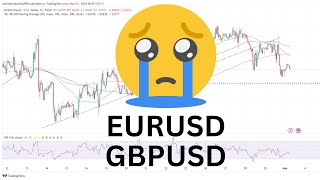 EURUSD Analysis TODAY 1 MARCH  GBPUSD Analysis TODAY 1 MARCH  EURUSD Strategy GBPUSD Strategy [upl. by Roz]