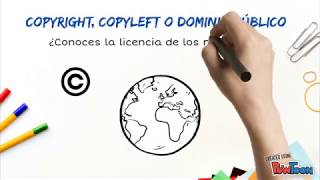 Copyright copyleft Creative Commons y DP [upl. by Shannen813]