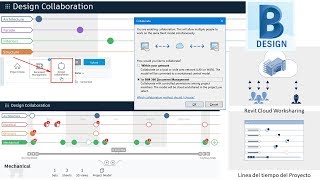 01 BIM360 Design  Pasos [upl. by Innavoig]