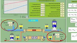 Clase 53 Como trabaja un Intercambiador de calor de doble tubo [upl. by Yroggerg]