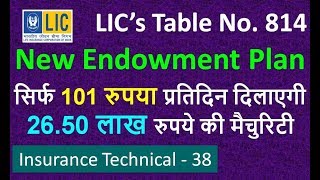 LIC Endowment Plan No 814 in Hindi  Life Insurance  Full Details of Policy with Example [upl. by Calvina237]