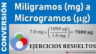 Conversión de Miligramos mg a Microgramos µg  mg a µg [upl. by Longwood]