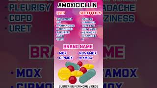 Amoxicicllin Ceftriaxone Cefexime Piperacillin Dicloxacillin [upl. by Ximenes]