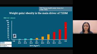 Practo Connect Diabetes Remission Evidence guidelines and recommendations for Doctors [upl. by Dlonra405]