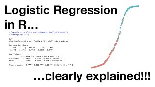 Logistic Regression in R Clearly Explained [upl. by Melisenda132]