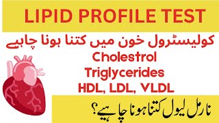 Lipid Profile Test Cholestrol Triglycerides HDL LDL VLDL [upl. by Barnaba]