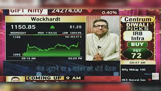 Wockhardt Share Latest News Today Wockhardt Share News Today  Wockhardt Share  31st October 2024 [upl. by Dobb]