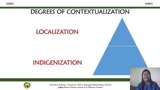 Contextualization of Curriculum Materials [upl. by Akenot]