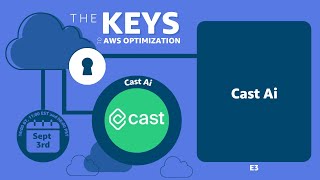 AWS Partner Shorts  E3  Cast Ai [upl. by Jemima]